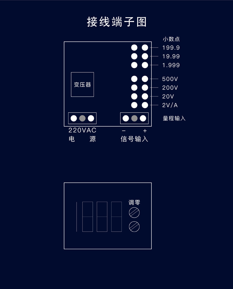?數顯電壓表,數顯電流表,電壓表,電流表,電力儀器