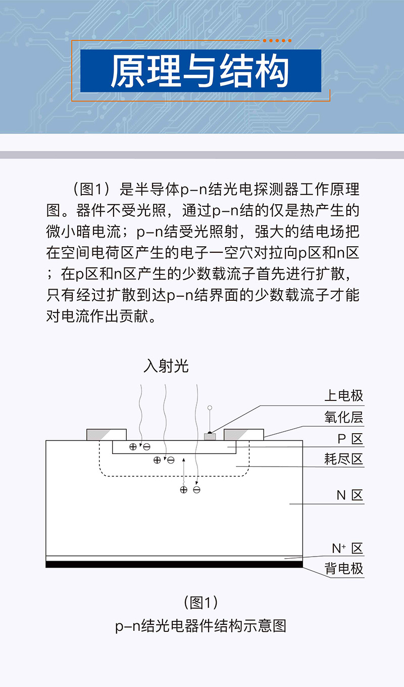 ?數(shù)顯電壓表,數(shù)顯電流表,電壓表,電流表,電力儀器