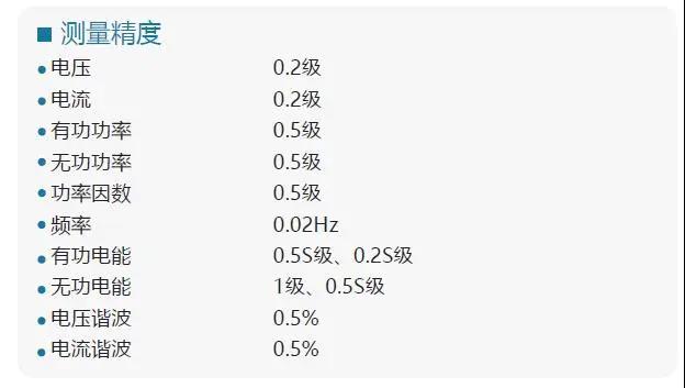 ?數(shù)顯電壓表,數(shù)顯電流表,電壓表,電流表,電力儀器