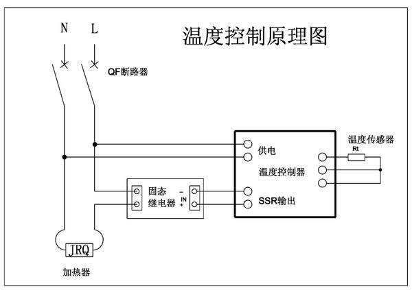 ?數(shù)顯電壓表,數(shù)顯電流表,電壓表,電流表,電力儀器